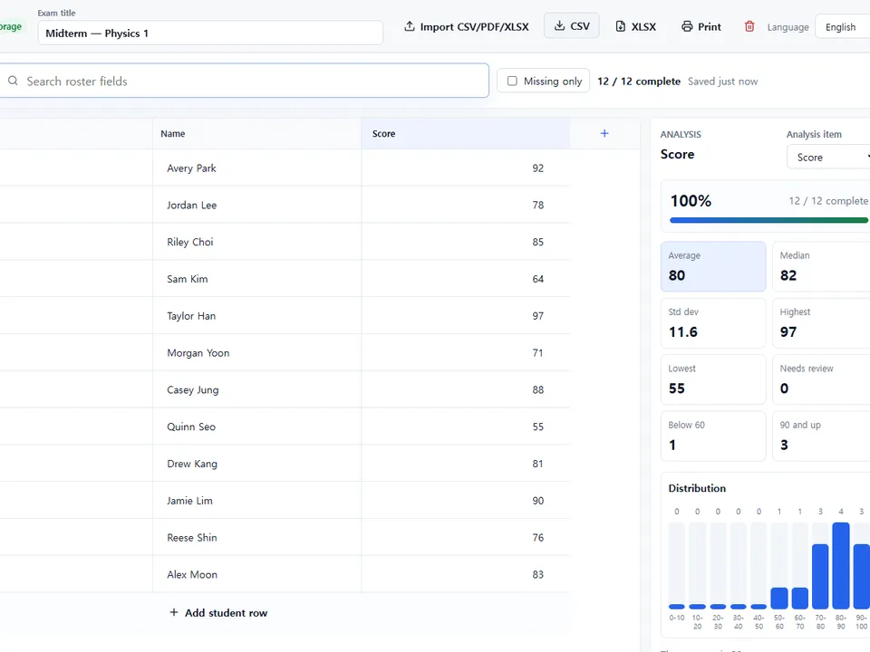 ScoreTap with a sample roster scored, showing the average, median and score distribution